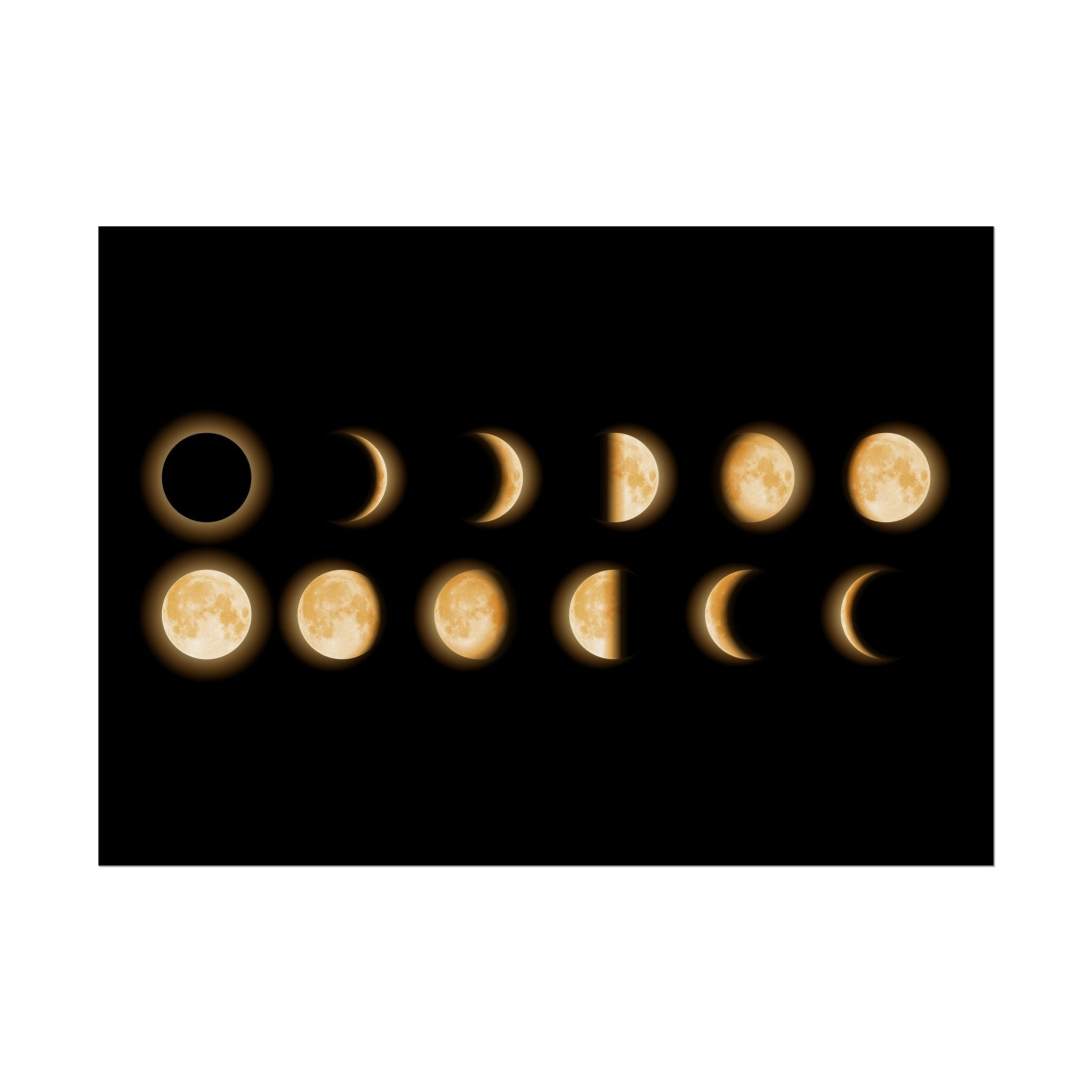 moon-phases-poster-wall-decor-lunar-eclipse-wall-art-decor-home-decor-celestial-wall-hanging-astronomy-gift-space-art-poster