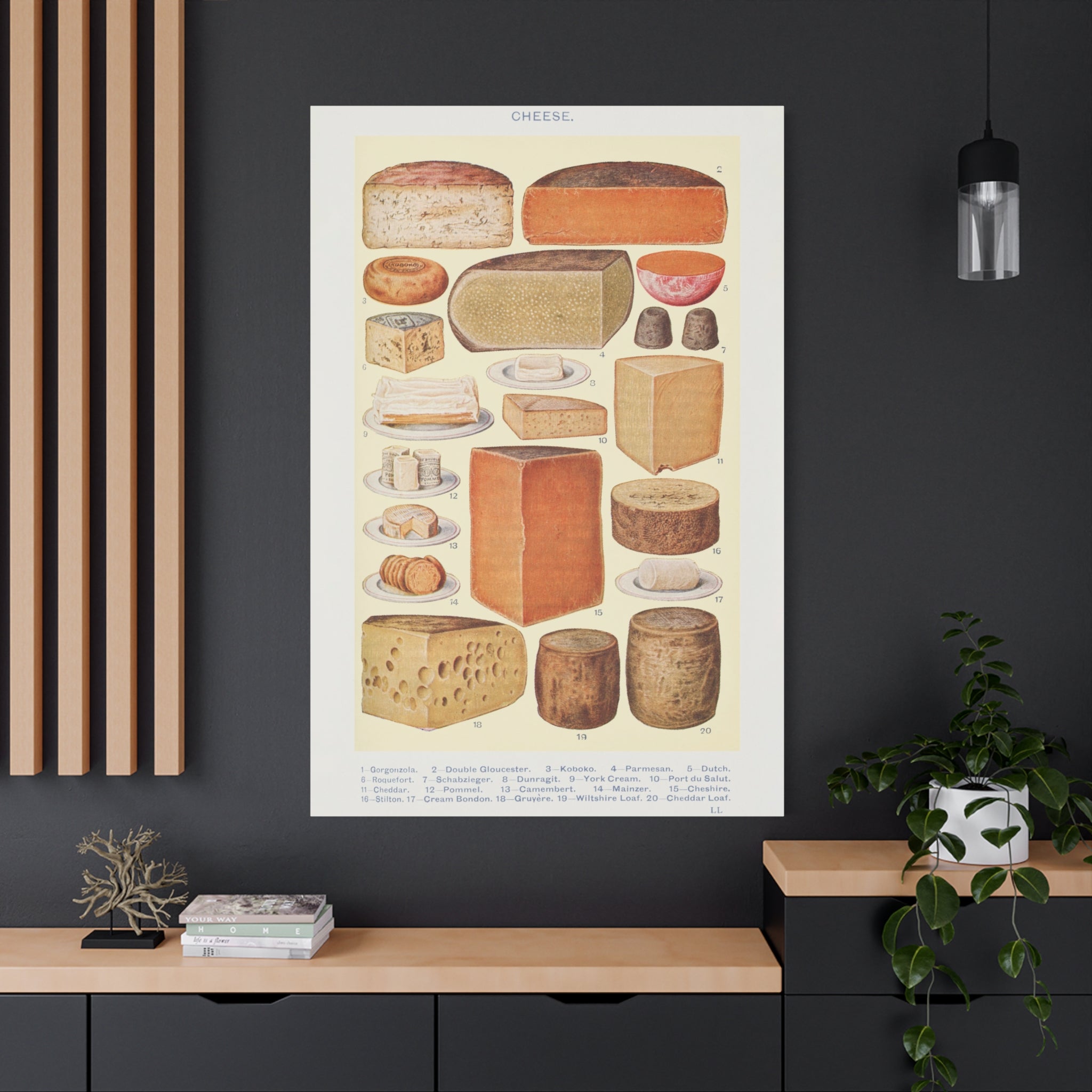 canvas-print-cheese-table-wall-art-gorgonzola-double-gloucester-koboko-parmesan-kitchen-decor-stretched-matte-canvas-vintage
