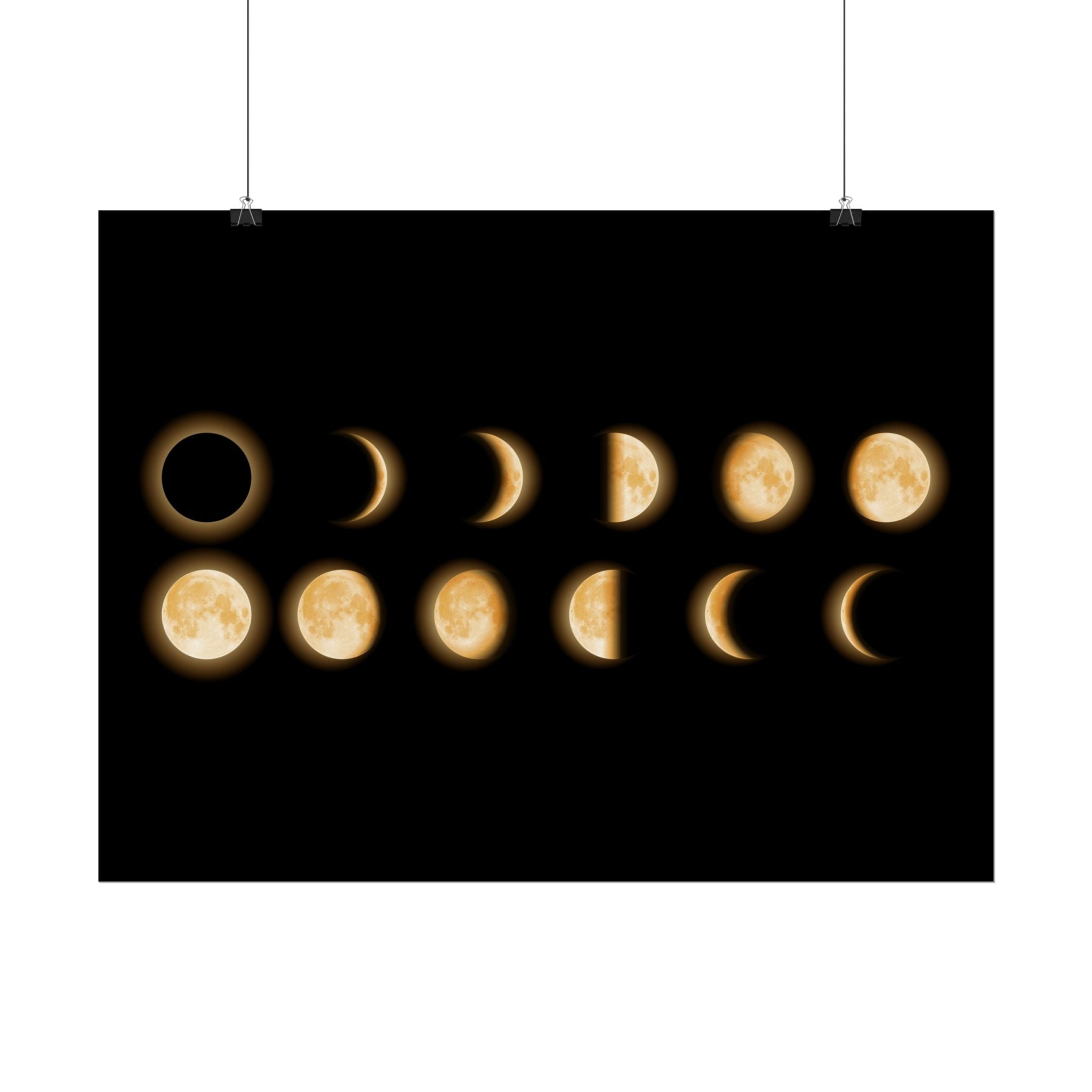 moon-phases-poster-wall-decor-lunar-eclipse-wall-art-decor-home-decor-celestial-wall-hanging-astronomy-gift-space-art-poster