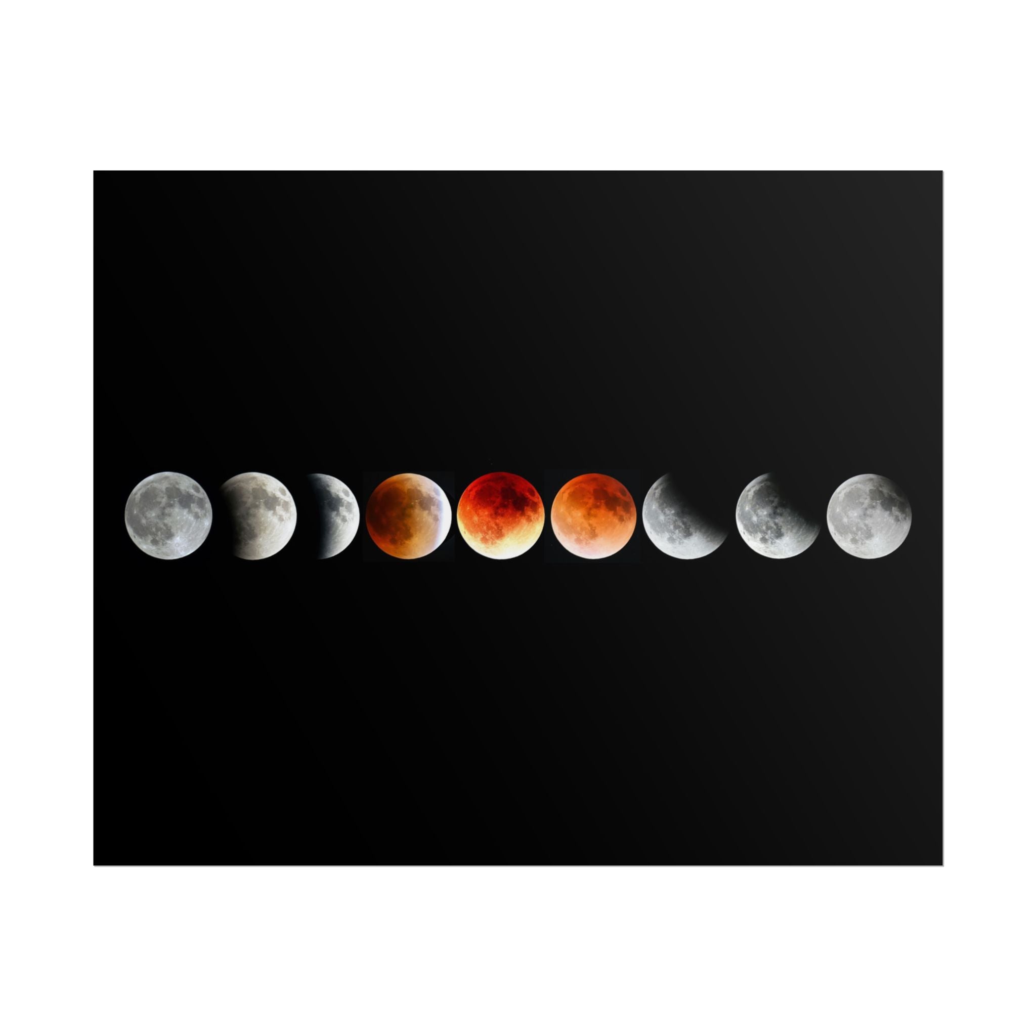 moon-phases-poster-wall-art-lunar-eclipse-wall-art-decor-home-decor-celestial-wall-hanging-astronomy-gift-space-poster