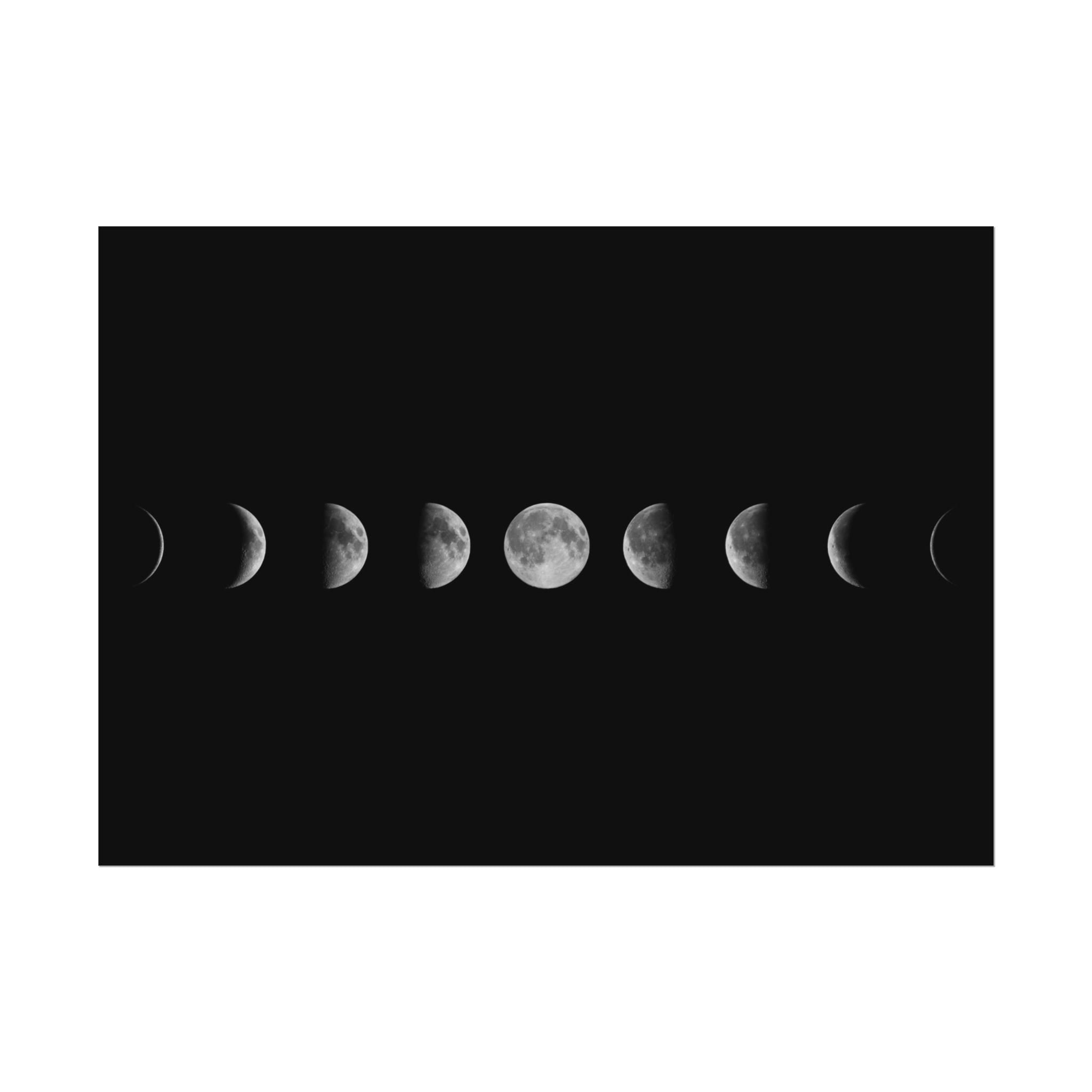 moon-phases-lunar-eclipse-poster-print-wall-art-decor-home-decor-celestial-wall-hanging-astronomy-art-gift-space-art-poster