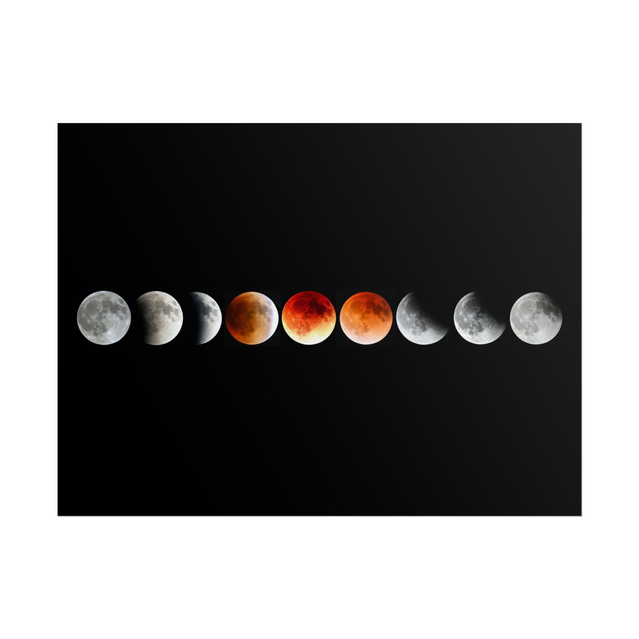 moon-phases-poster-wall-art-lunar-eclipse-wall-art-decor-home-decor-celestial-wall-hanging-astronomy-gift-space-poster