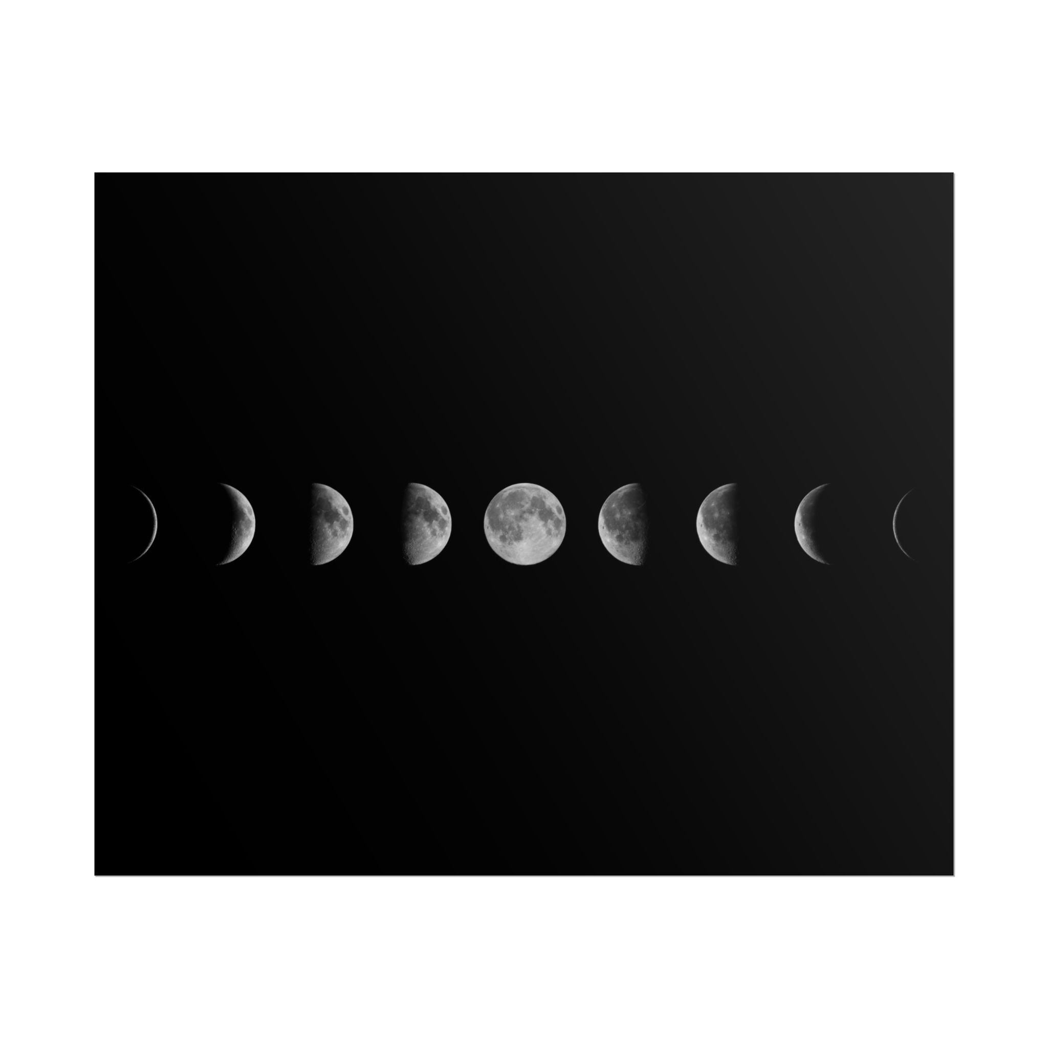 moon-phases-lunar-eclipse-poster-print-wall-art-decor-home-decor-celestial-wall-hanging-astronomy-art-gift-space-art-poster