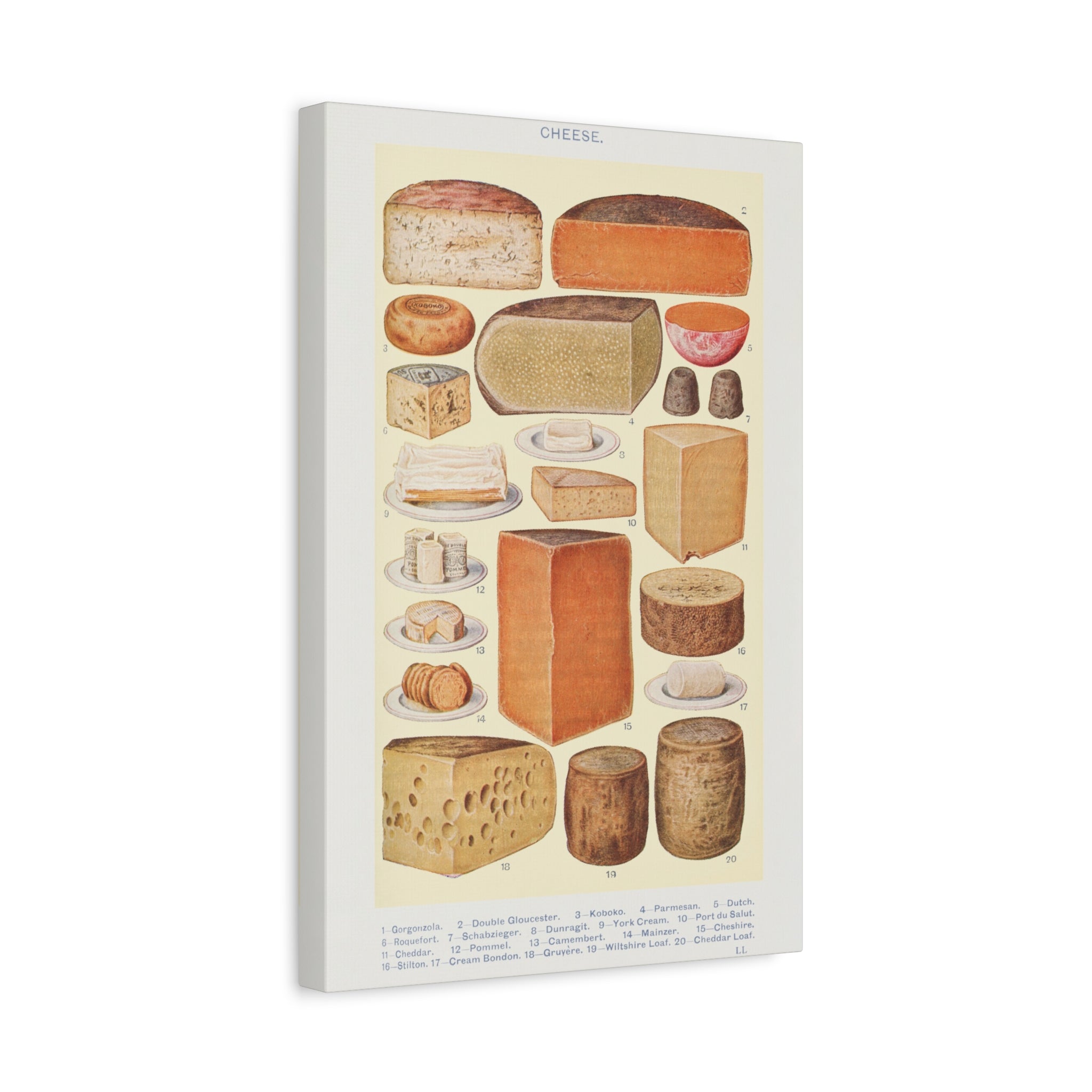 canvas-print-cheese-table-wall-art-gorgonzola-double-gloucester-koboko-parmesan-kitchen-decor-stretched-matte-canvas-vintage