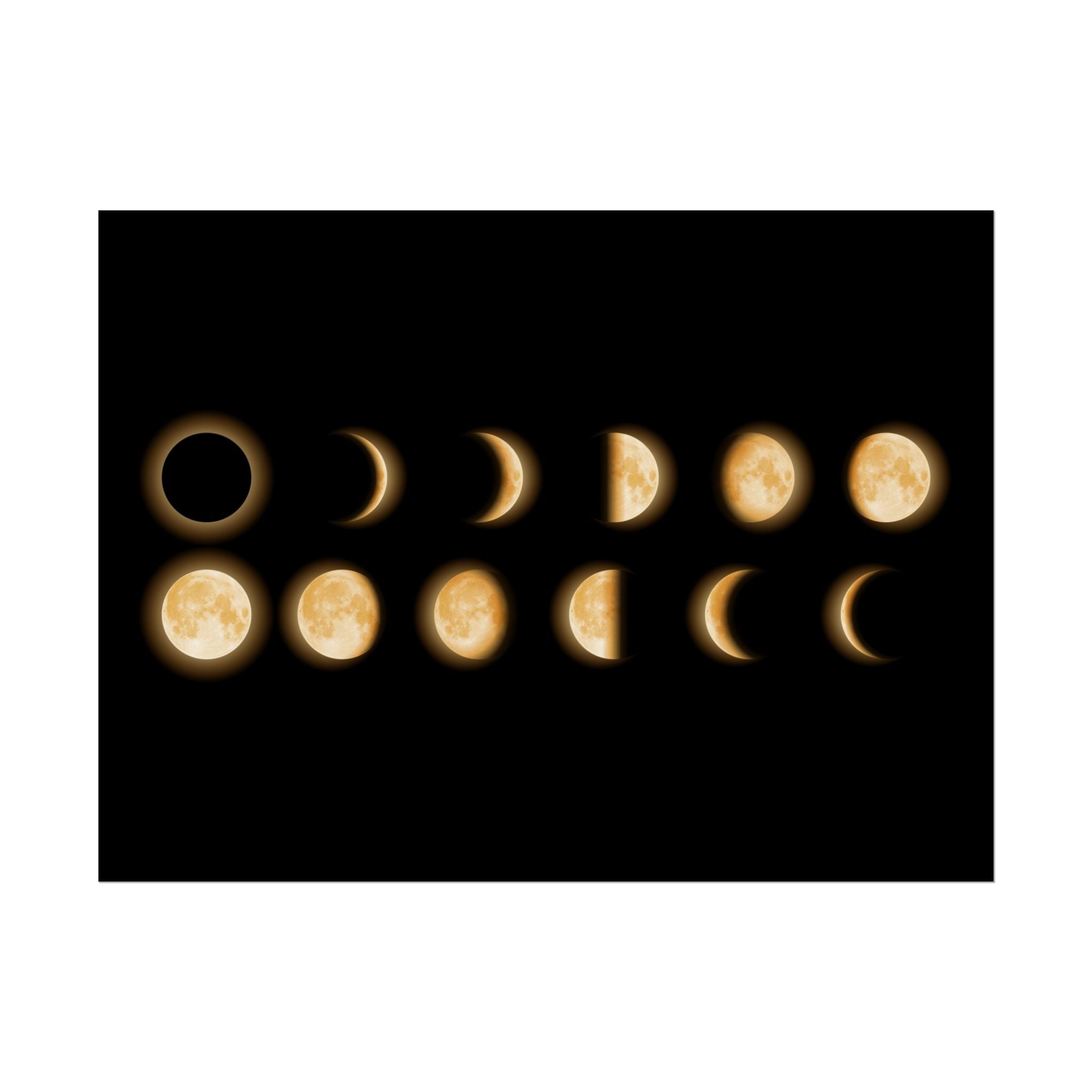 moon-phases-poster-wall-decor-lunar-eclipse-wall-art-decor-home-decor-celestial-wall-hanging-astronomy-gift-space-art-poster
