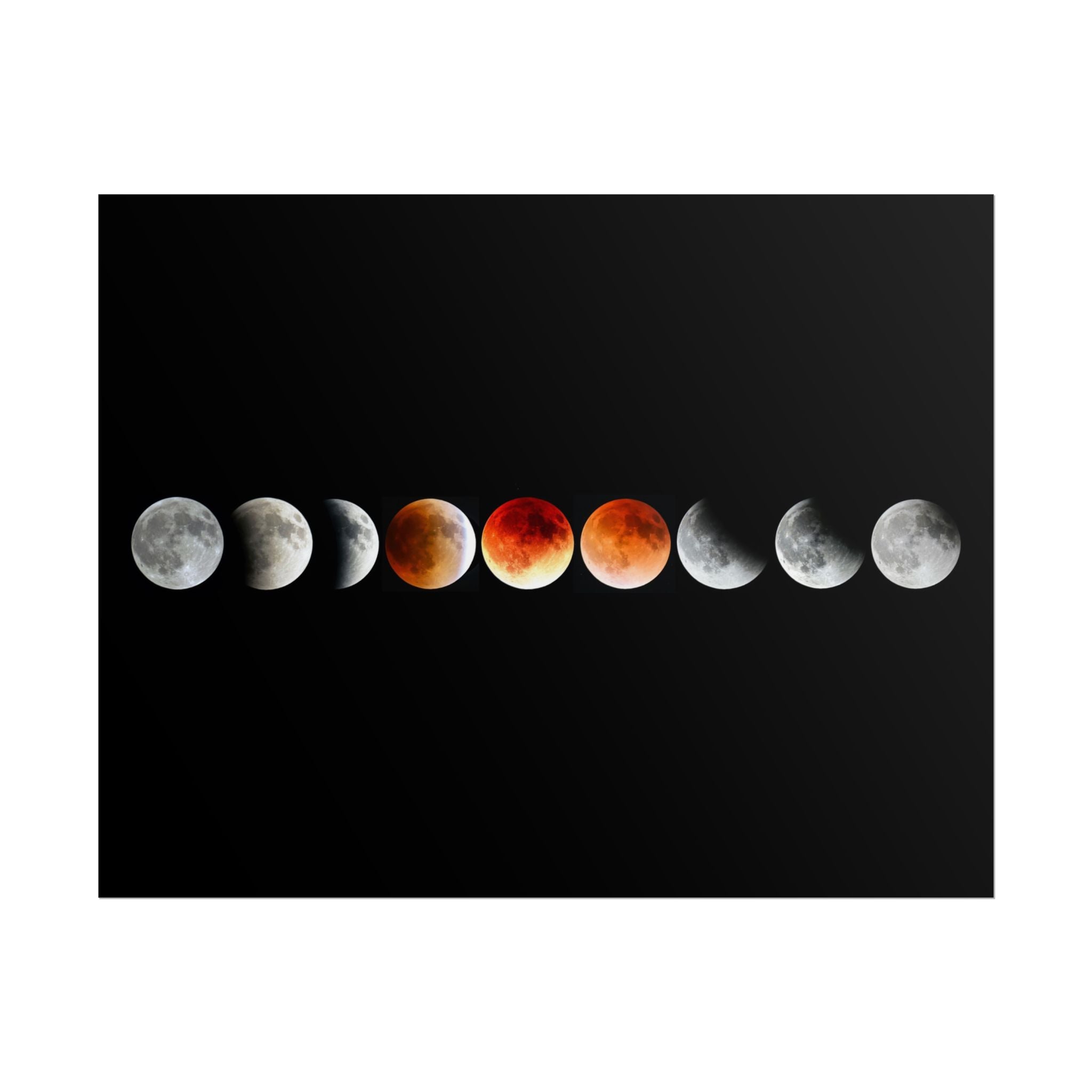 moon-phases-poster-wall-art-lunar-eclipse-wall-art-decor-home-decor-celestial-wall-hanging-astronomy-gift-space-poster
