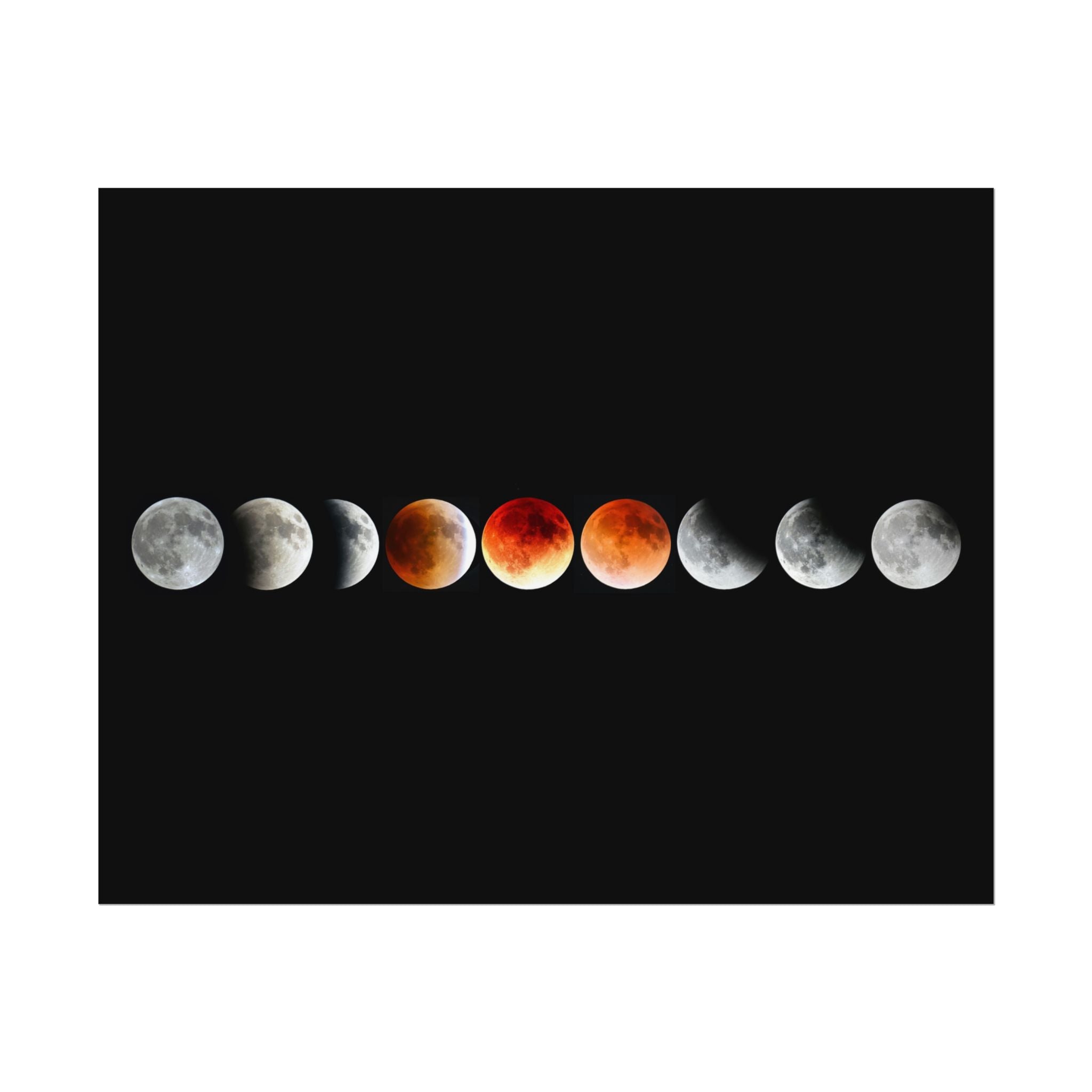 moon-phases-poster-wall-art-lunar-eclipse-wall-art-decor-home-decor-celestial-wall-hanging-astronomy-gift-space-poster