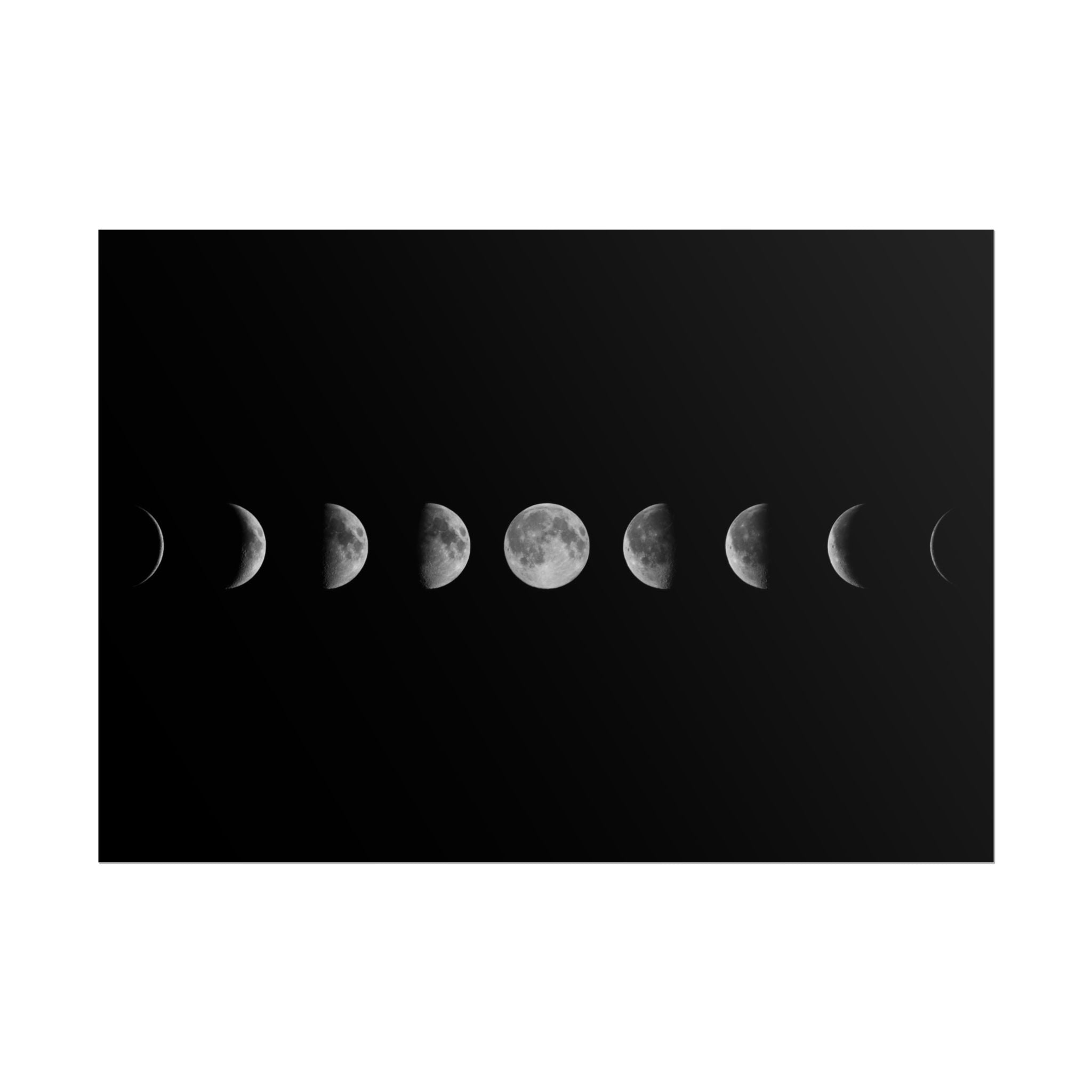 moon-phases-lunar-eclipse-poster-print-wall-art-decor-home-decor-celestial-wall-hanging-astronomy-art-gift-space-art-poster