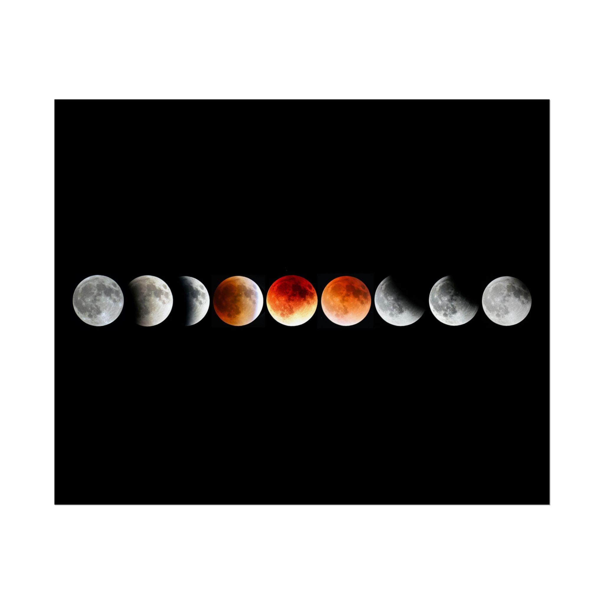 moon-phases-poster-wall-art-lunar-eclipse-wall-art-decor-home-decor-celestial-wall-hanging-astronomy-gift-space-poster