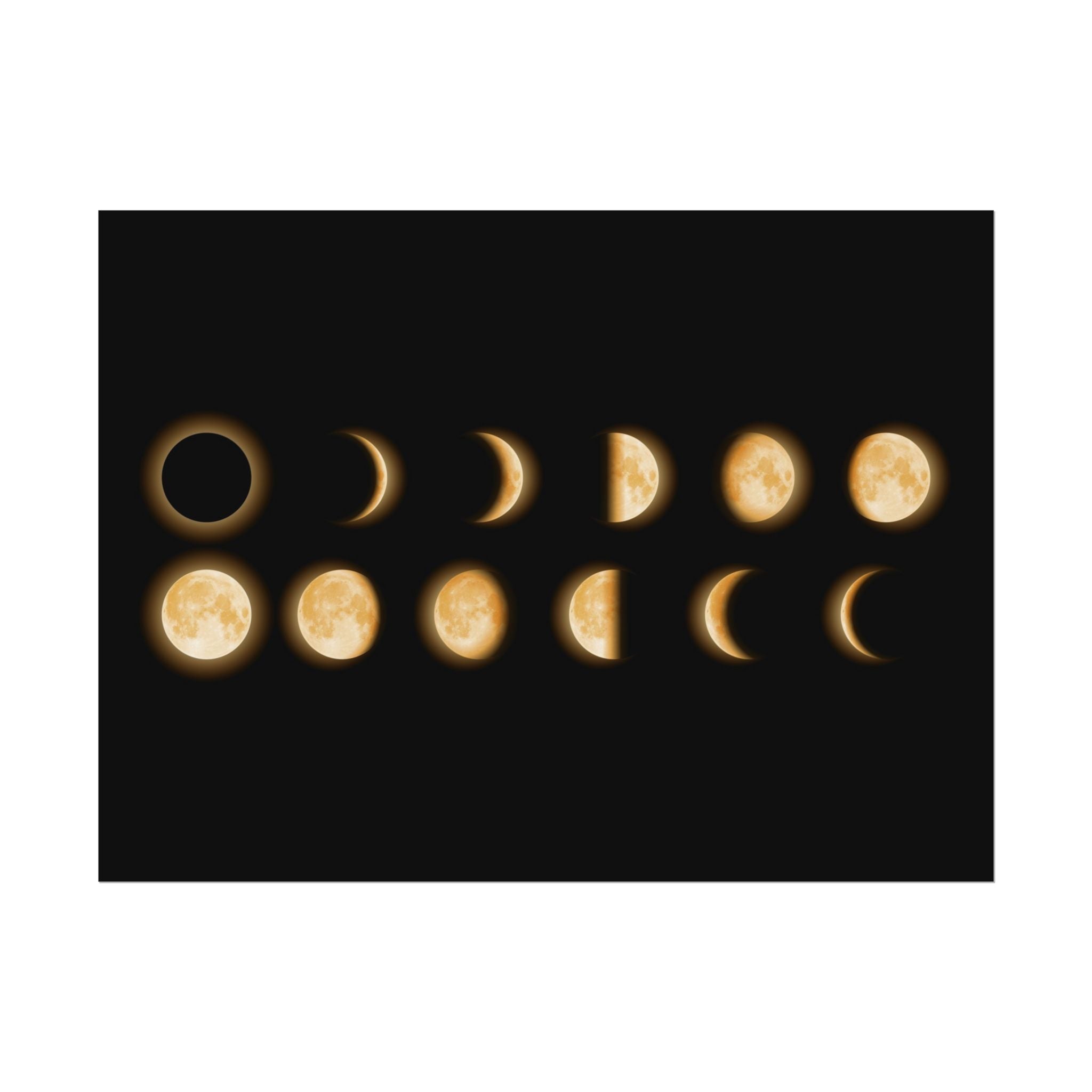 moon-phases-poster-wall-decor-lunar-eclipse-wall-art-decor-home-decor-celestial-wall-hanging-astronomy-gift-space-art-poster