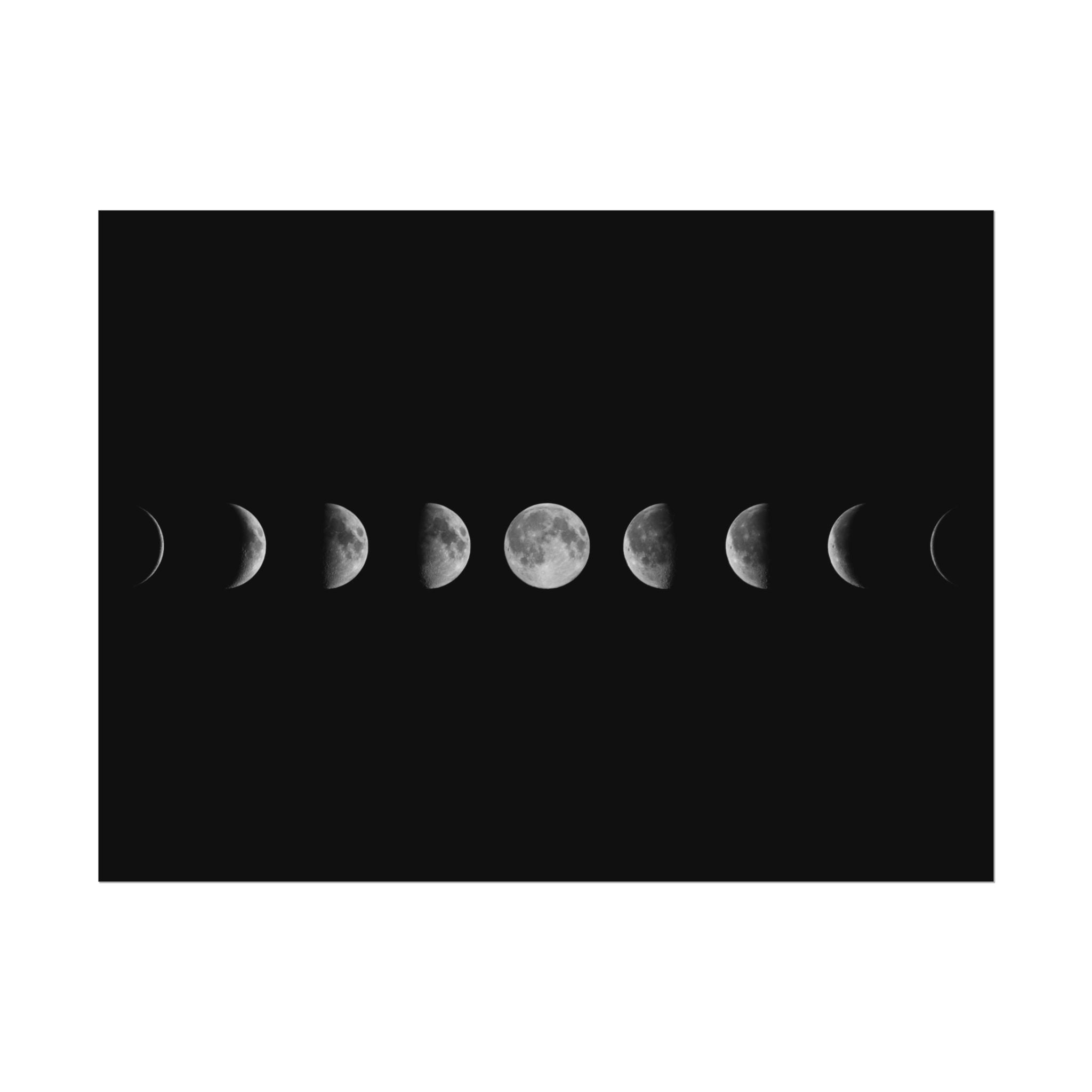 moon-phases-lunar-eclipse-poster-print-wall-art-decor-home-decor-celestial-wall-hanging-astronomy-art-gift-space-art-poster