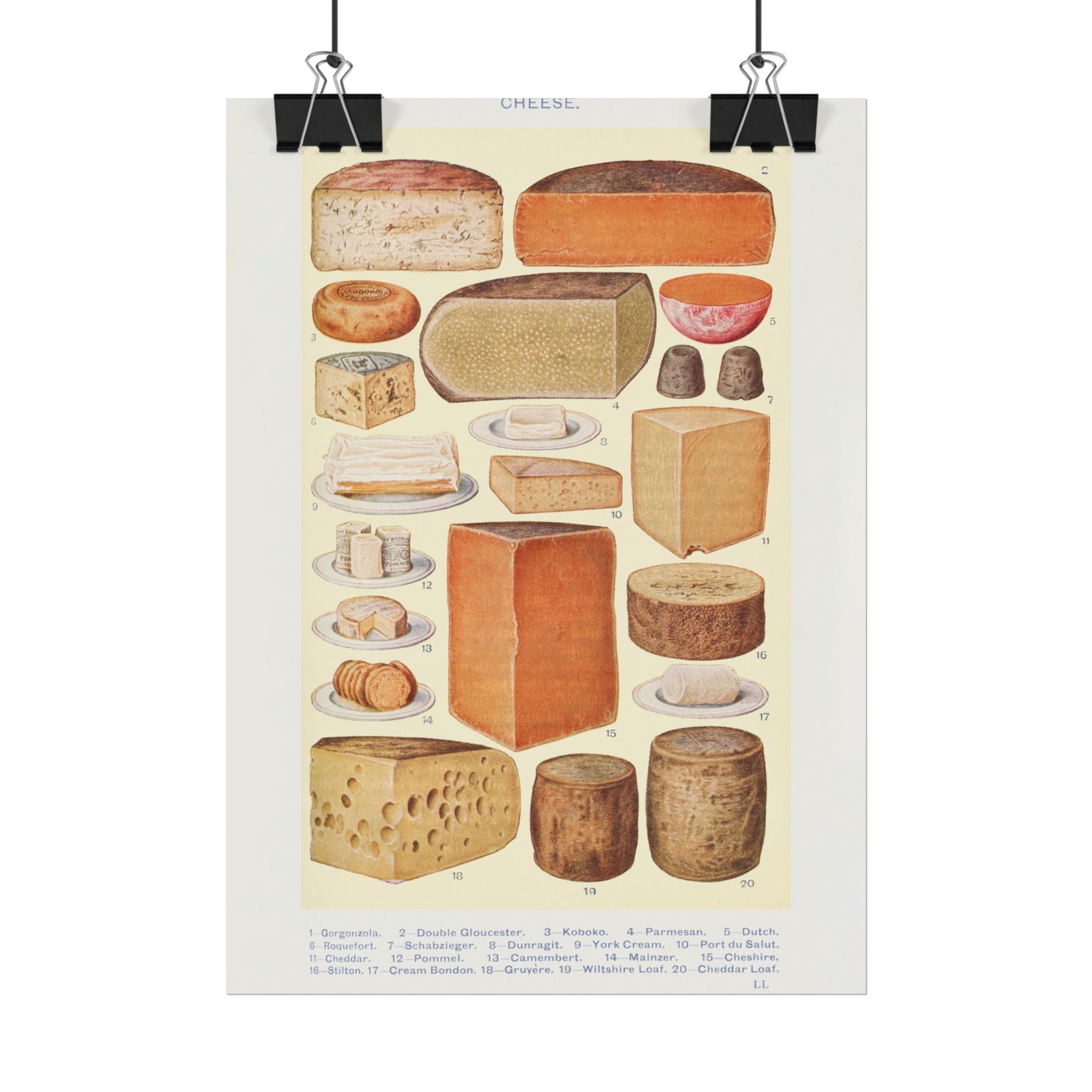poster-print-cheese-table-wall-decor-gorgonzola-double-gloucester-koboko-parmesan-kitchen-decor-vintage-poster-art