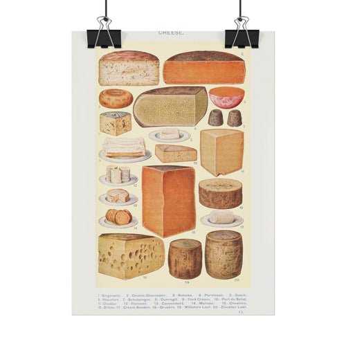 poster-print-cheese-table-wall-decor-gorgonzola-double-gloucester-koboko-parmesan-kitchen-decor-vintage-poster-art