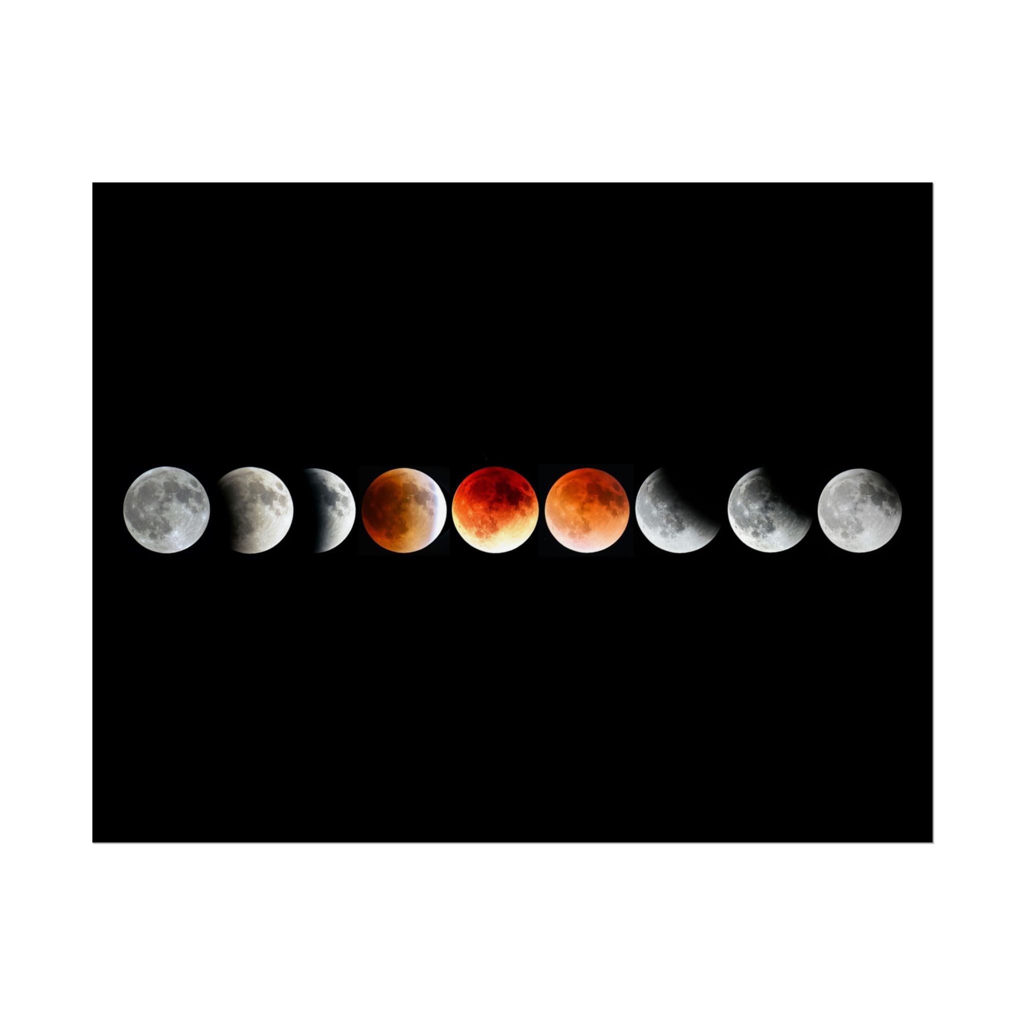moon-phases-poster-wall-art-lunar-eclipse-wall-art-decor-home-decor-celestial-wall-hanging-astronomy-gift-space-poster