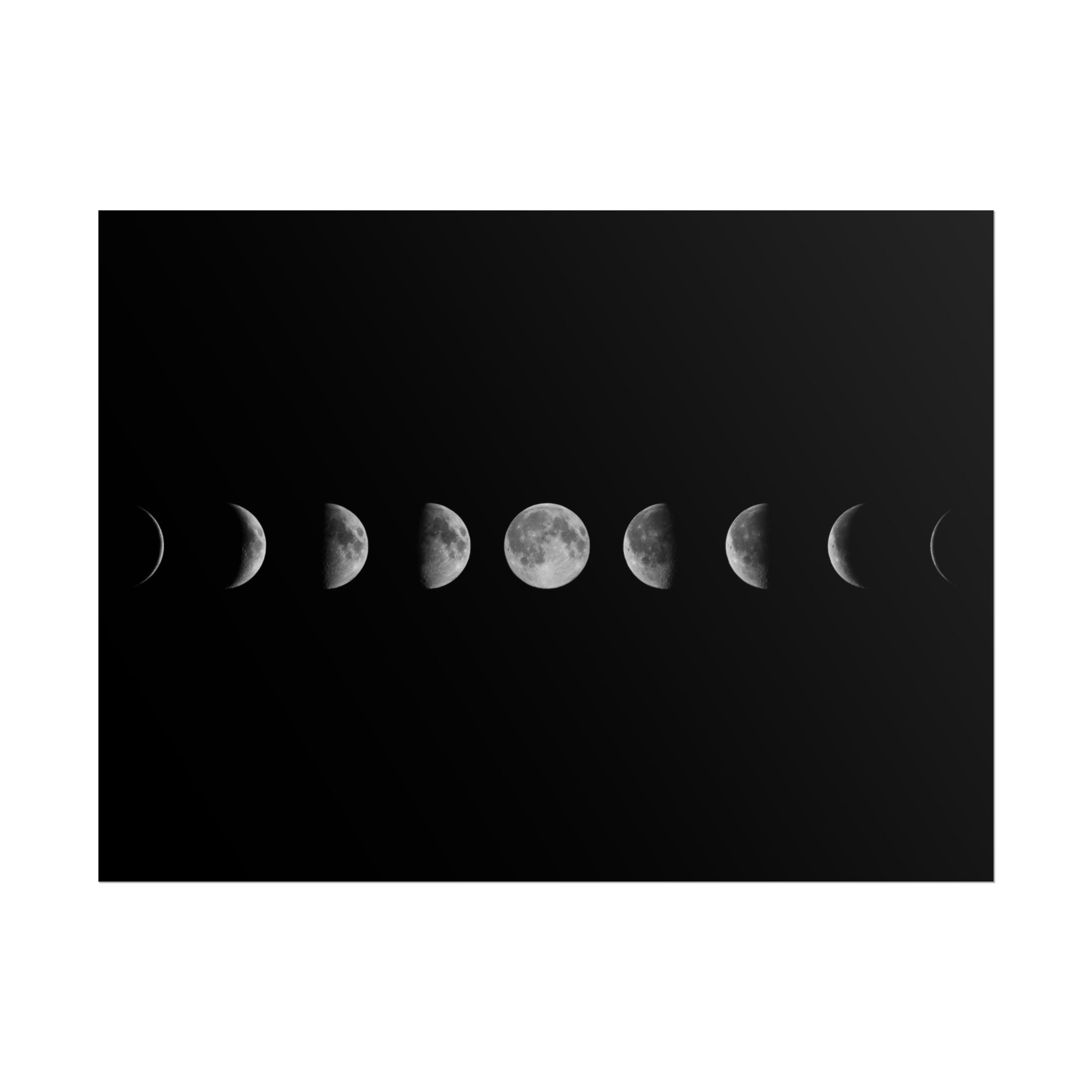 moon-phases-lunar-eclipse-poster-print-wall-art-decor-home-decor-celestial-wall-hanging-astronomy-art-gift-space-art-poster