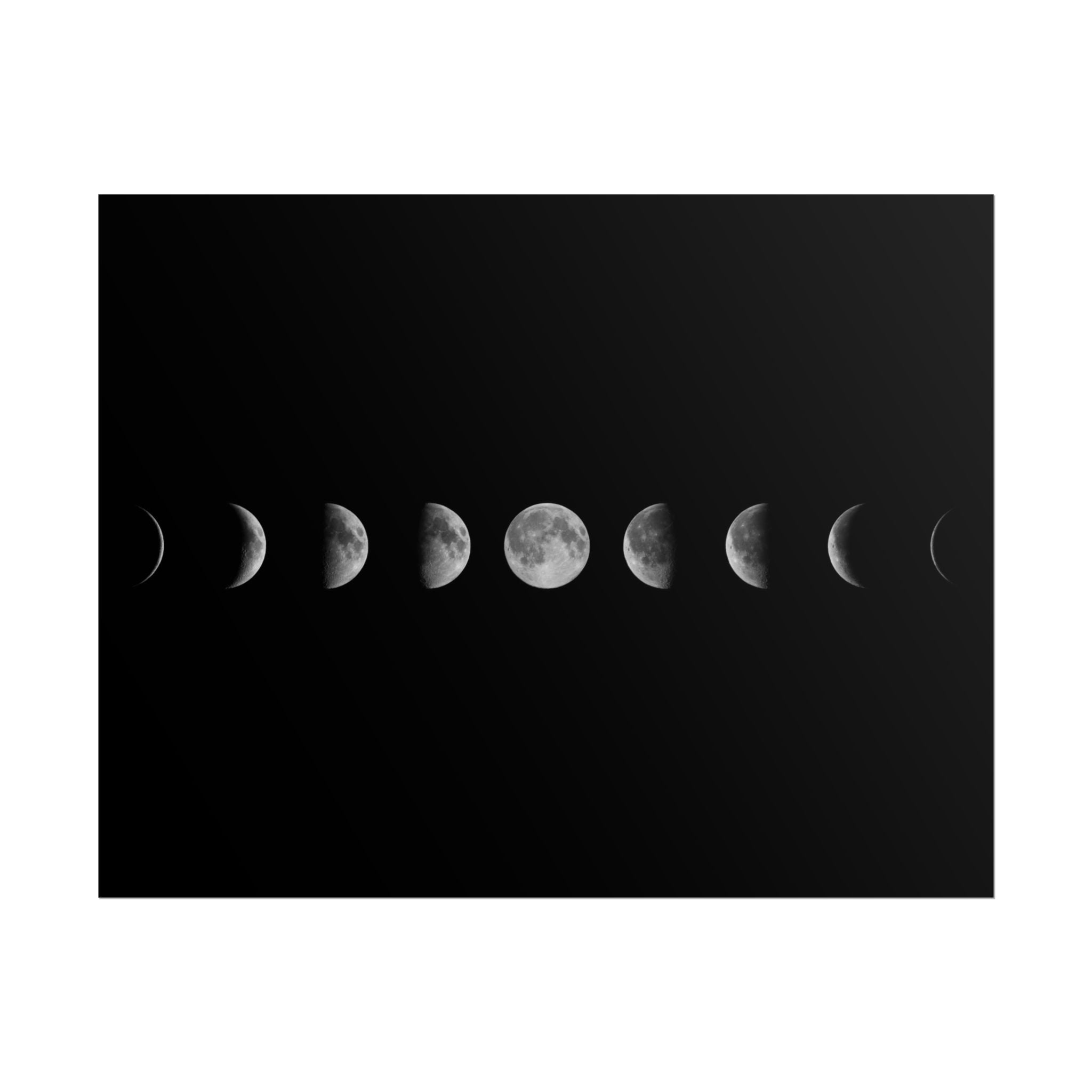 moon-phases-lunar-eclipse-poster-print-wall-art-decor-home-decor-celestial-wall-hanging-astronomy-art-gift-space-art-poster