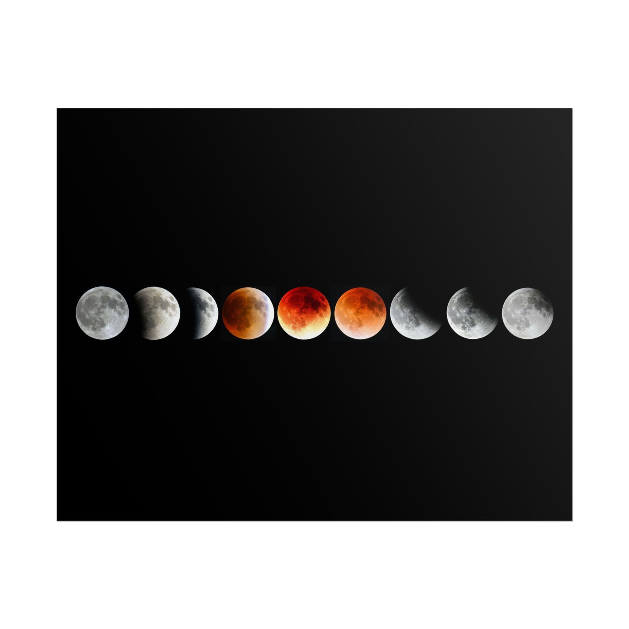 moon-phases-poster-wall-art-lunar-eclipse-wall-art-decor-home-decor-celestial-wall-hanging-astronomy-gift-space-poster