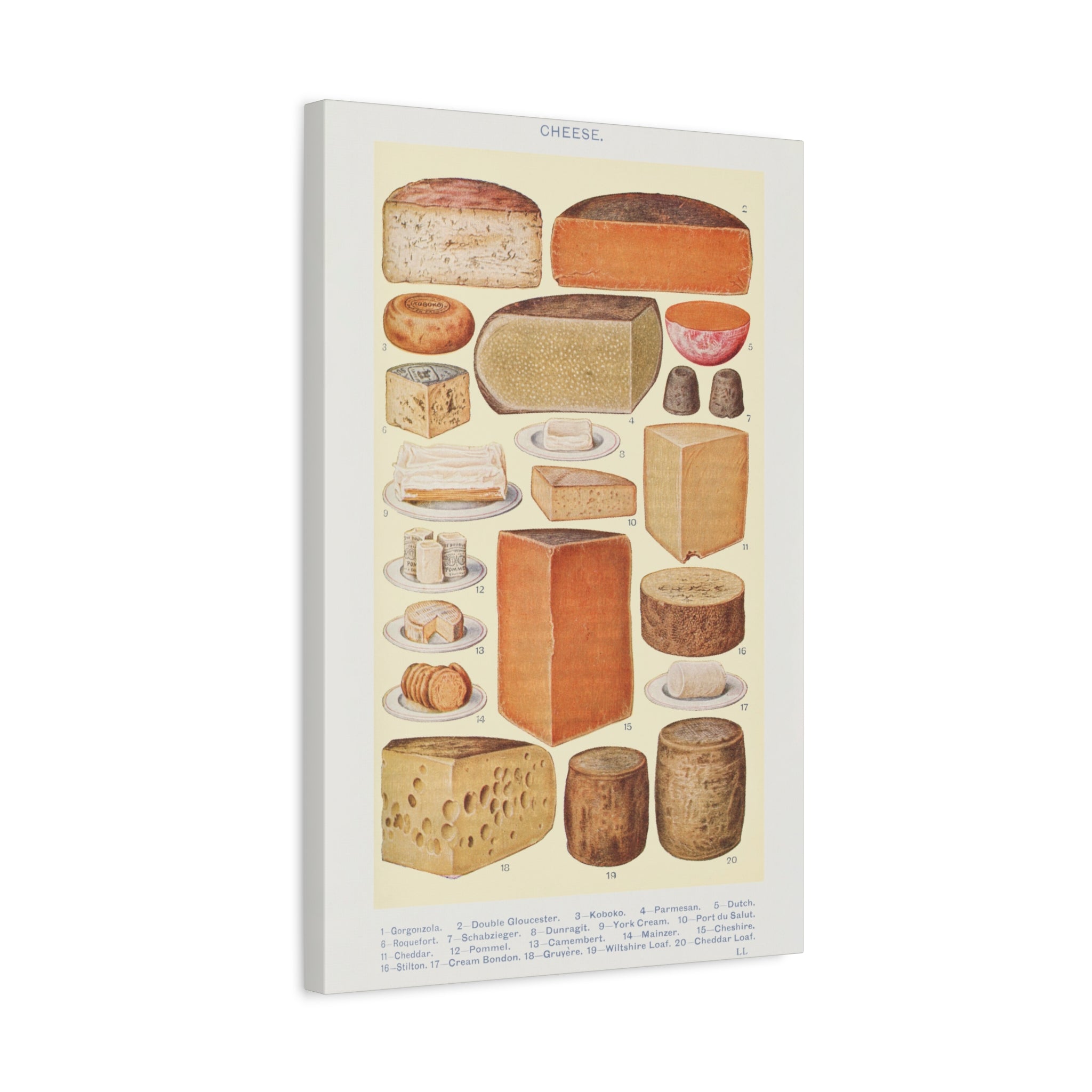 canvas-print-cheese-table-wall-art-gorgonzola-double-gloucester-koboko-parmesan-kitchen-decor-stretched-matte-canvas-vintage