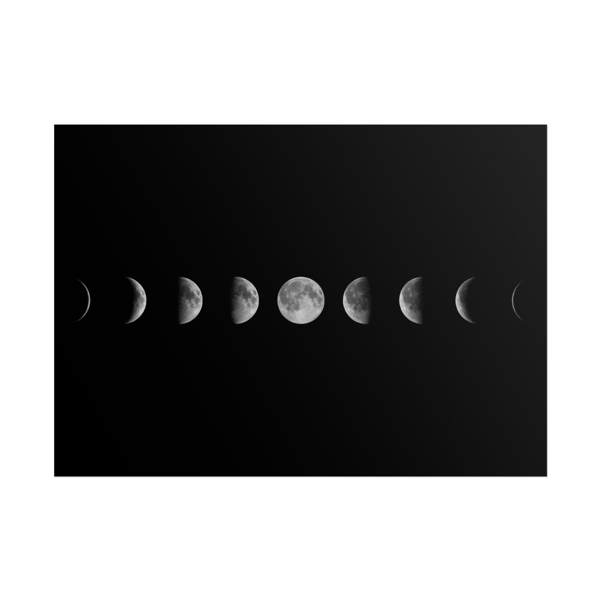 moon-phases-lunar-eclipse-poster-print-wall-art-decor-home-decor-celestial-wall-hanging-astronomy-art-gift-space-art-poster