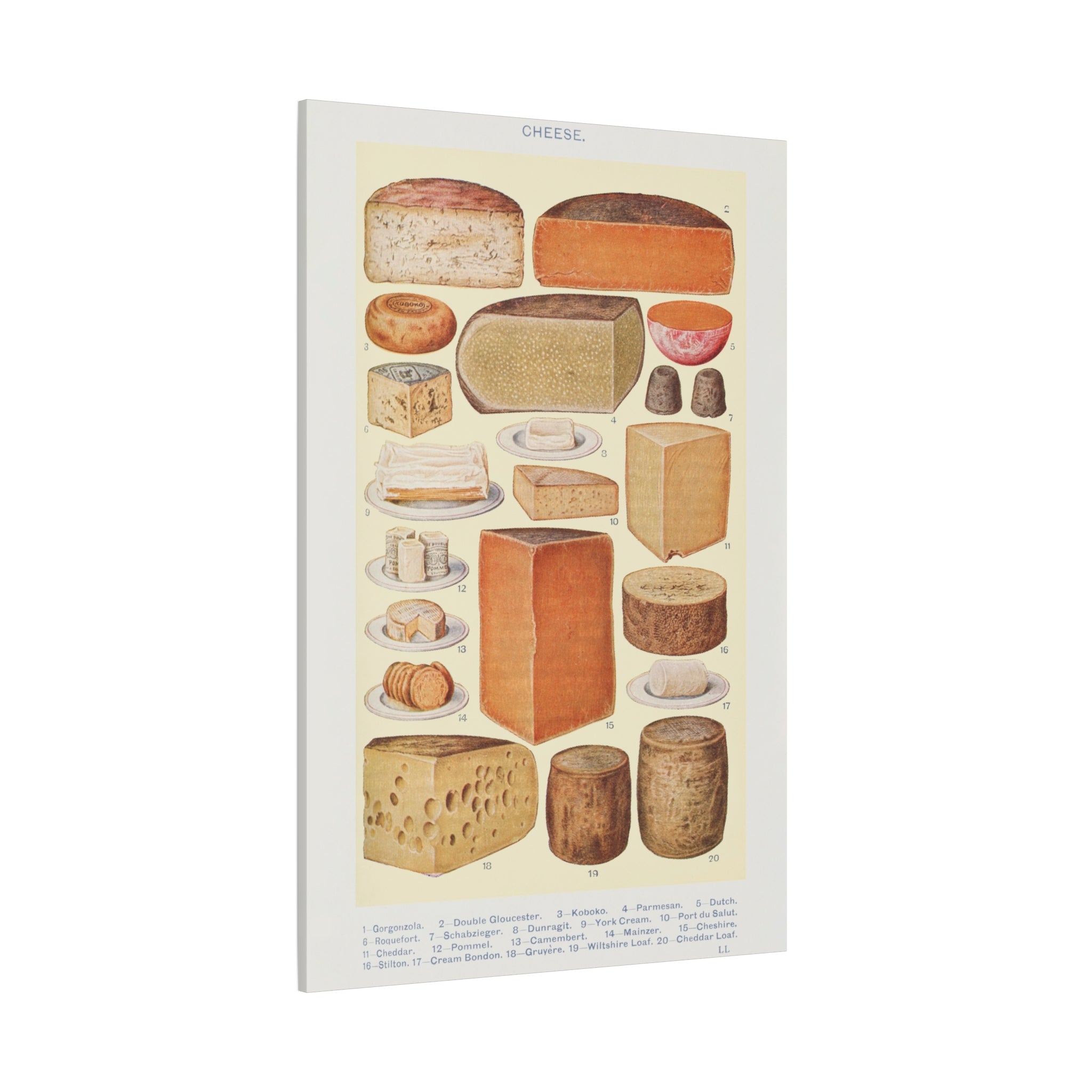 canvas-print-cheese-table-wall-art-gorgonzola-double-gloucester-koboko-parmesan-kitchen-decor-stretched-matte-canvas-vintage