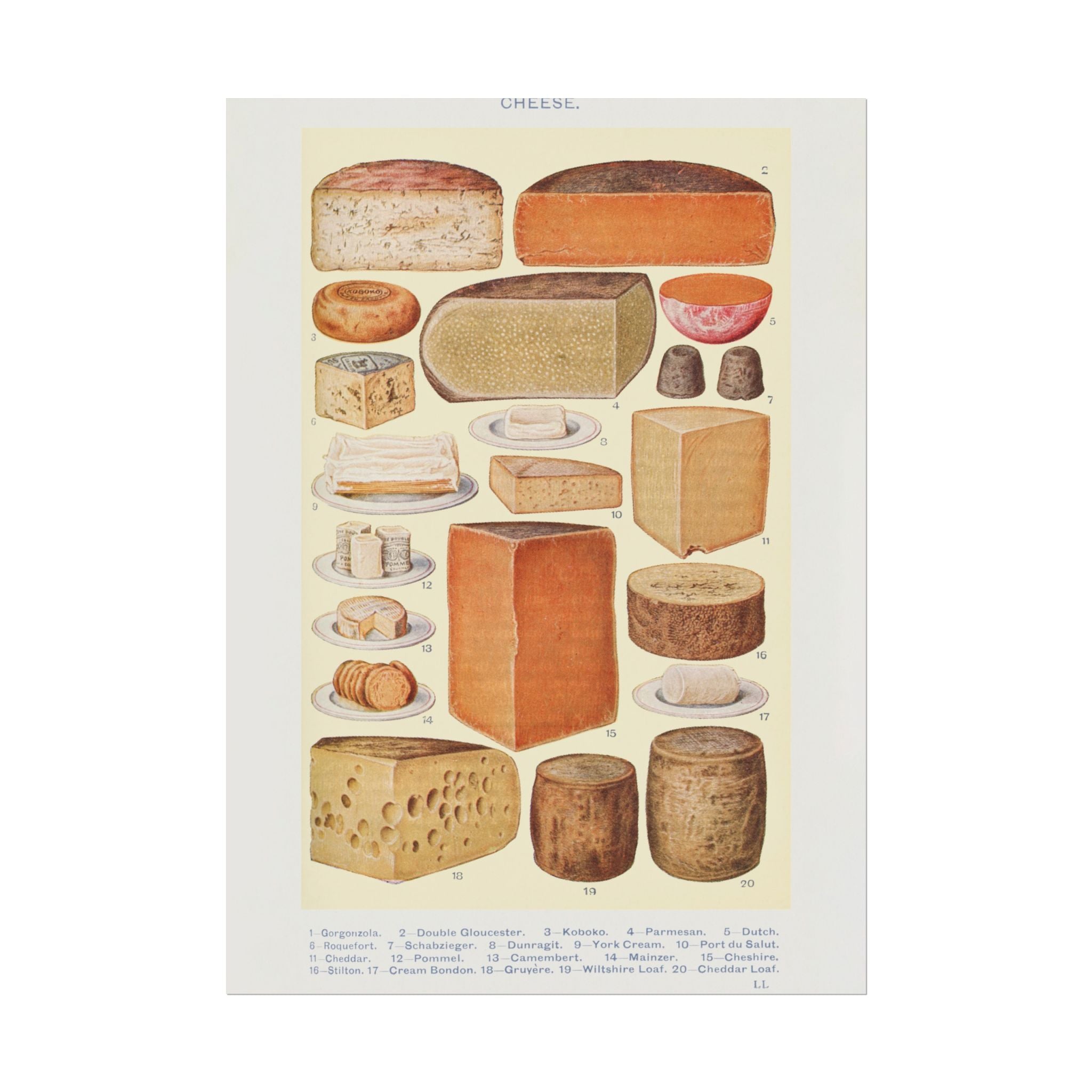 poster-print-cheese-table-wall-decor-gorgonzola-double-gloucester-koboko-parmesan-kitchen-decor-vintage-poster-art