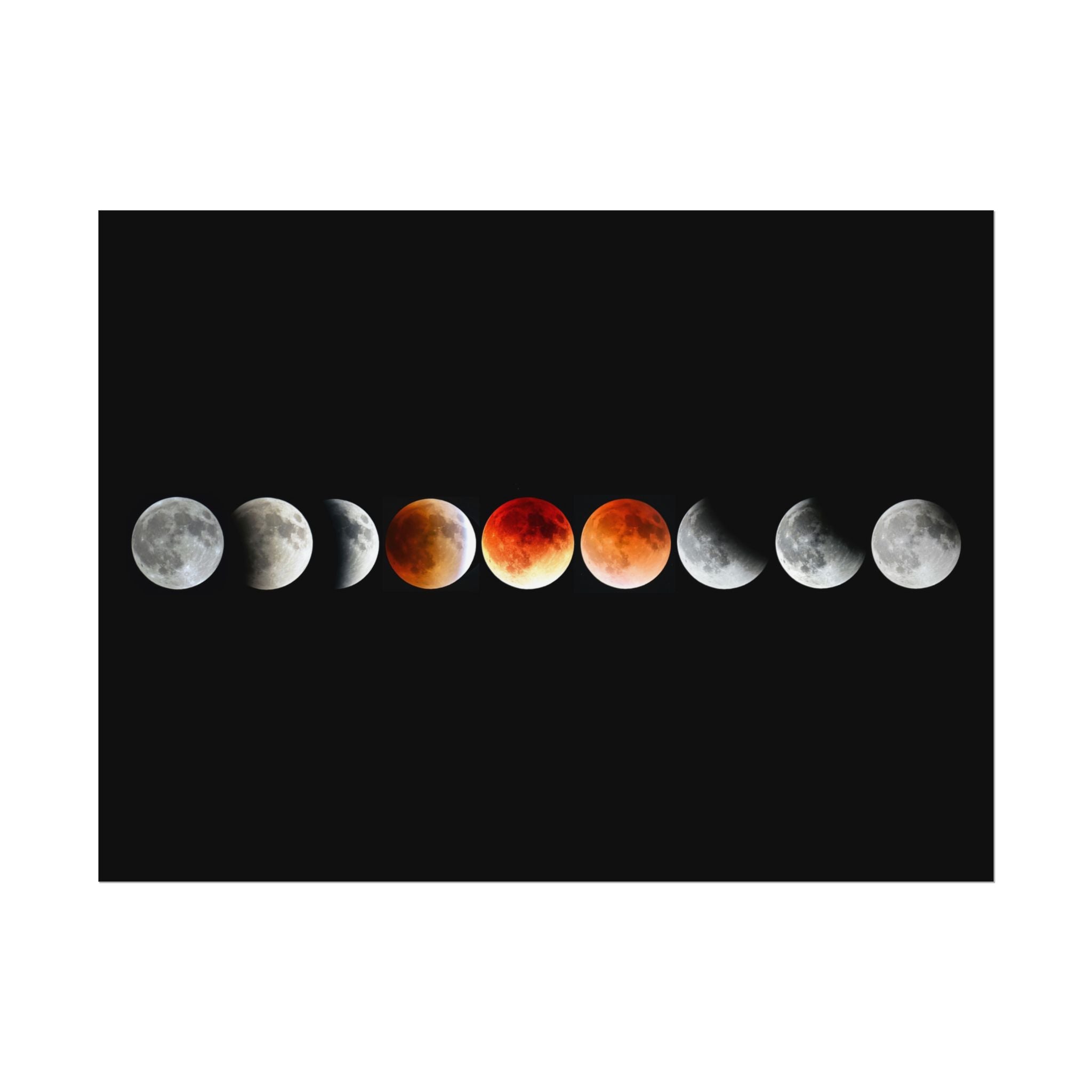 moon-phases-poster-wall-art-lunar-eclipse-wall-art-decor-home-decor-celestial-wall-hanging-astronomy-gift-space-poster