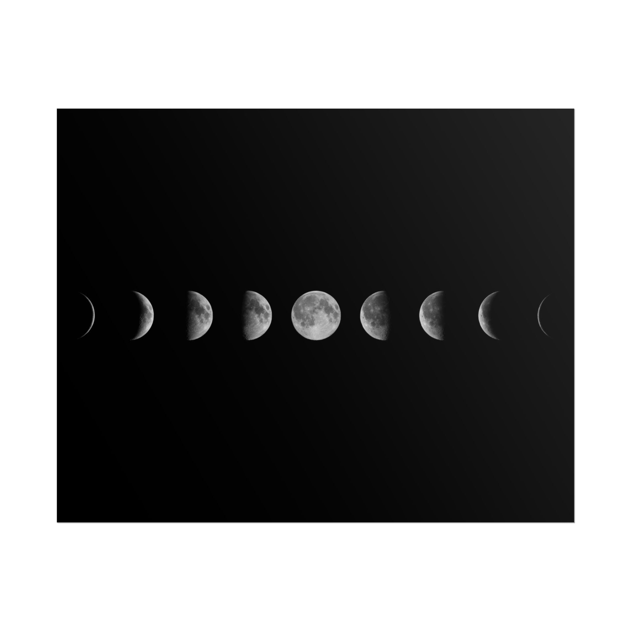 moon-phases-lunar-eclipse-poster-print-wall-art-decor-home-decor-celestial-wall-hanging-astronomy-art-gift-space-art-poster