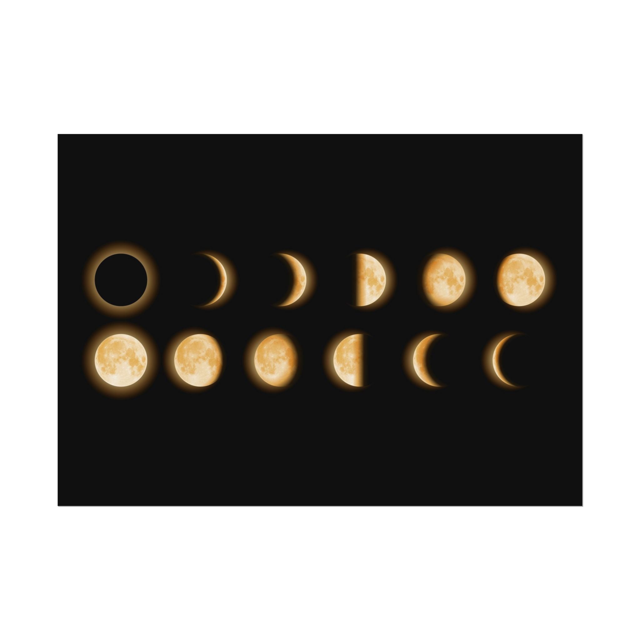 moon-phases-poster-wall-decor-lunar-eclipse-wall-art-decor-home-decor-celestial-wall-hanging-astronomy-gift-space-art-poster