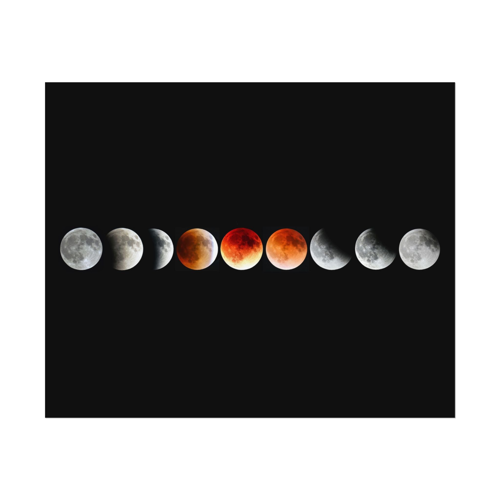 moon-phases-poster-wall-art-lunar-eclipse-wall-art-decor-home-decor-celestial-wall-hanging-astronomy-gift-space-poster