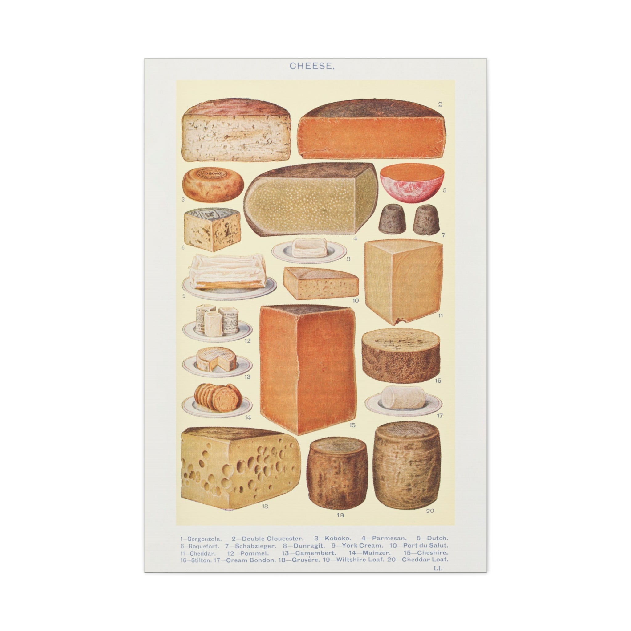canvas-print-cheese-table-wall-art-gorgonzola-double-gloucester-koboko-parmesan-kitchen-decor-stretched-matte-canvas-vintage