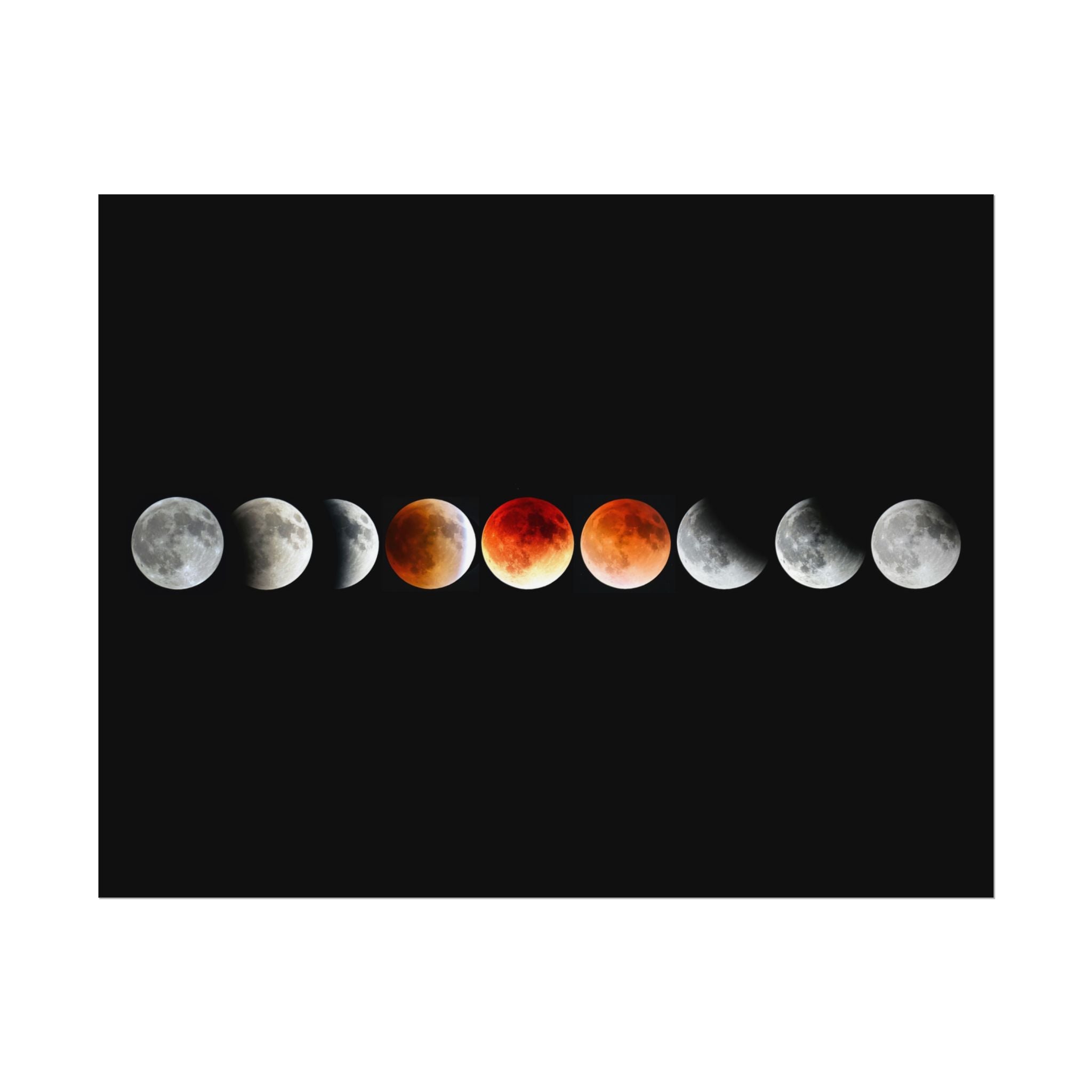 moon-phases-poster-wall-art-lunar-eclipse-wall-art-decor-home-decor-celestial-wall-hanging-astronomy-gift-space-poster