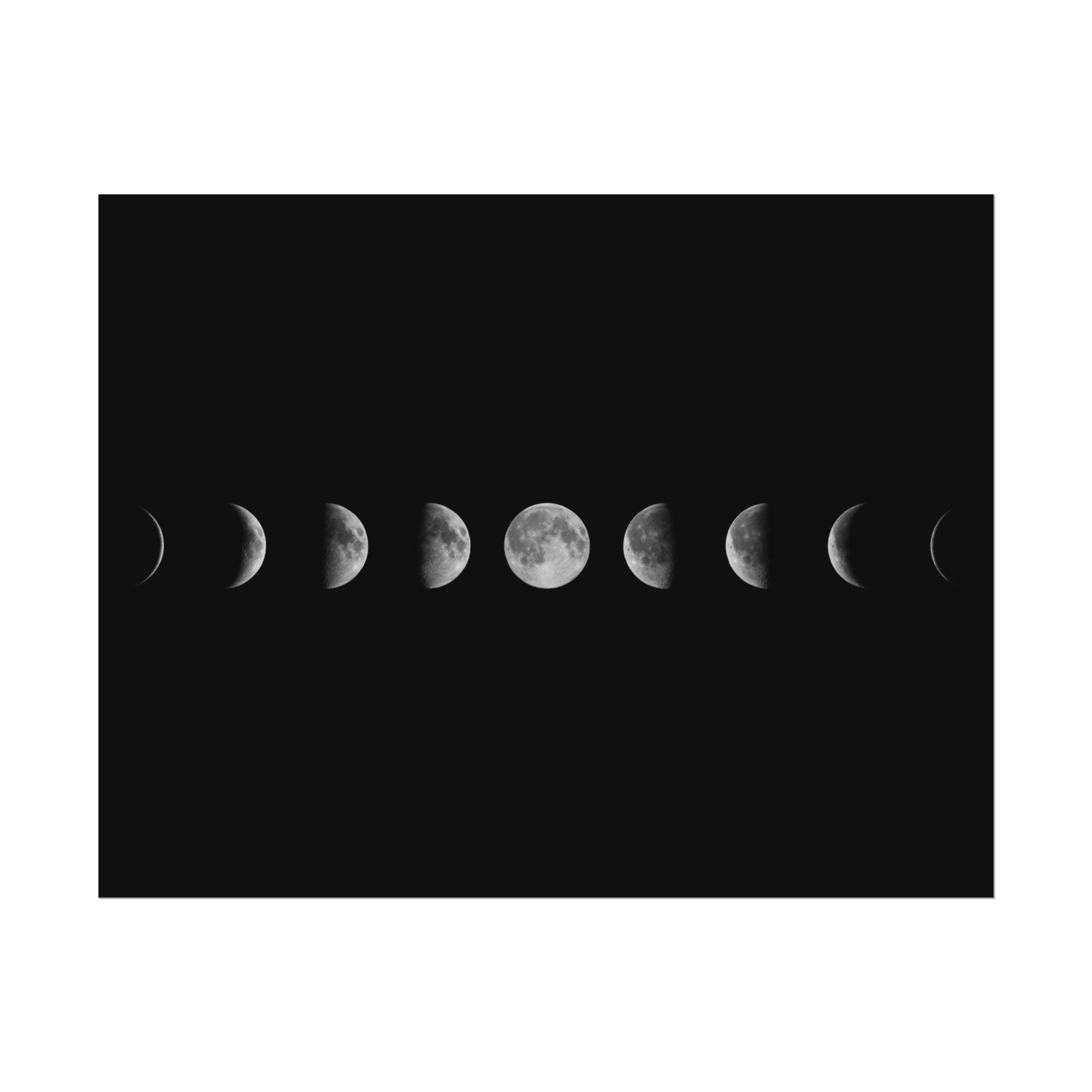 moon-phases-lunar-eclipse-poster-print-wall-art-decor-home-decor-celestial-wall-hanging-astronomy-art-gift-space-art-poster