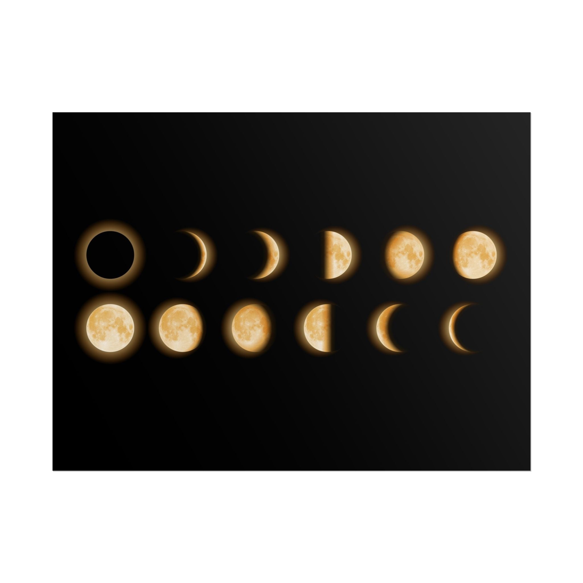 moon-phases-poster-wall-decor-lunar-eclipse-wall-art-decor-home-decor-celestial-wall-hanging-astronomy-gift-space-art-poster
