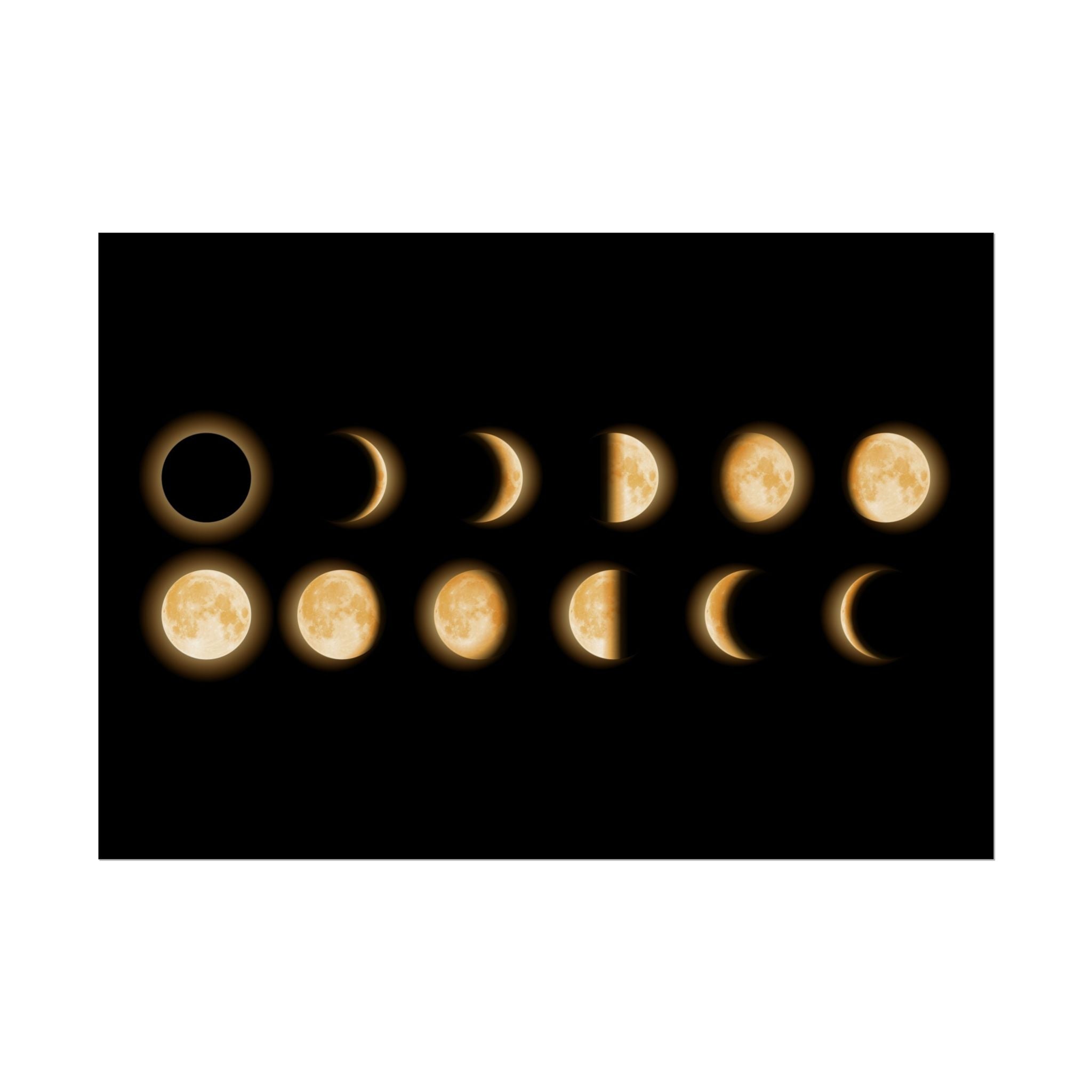 moon-phases-poster-wall-decor-lunar-eclipse-wall-art-decor-home-decor-celestial-wall-hanging-astronomy-gift-space-art-poster
